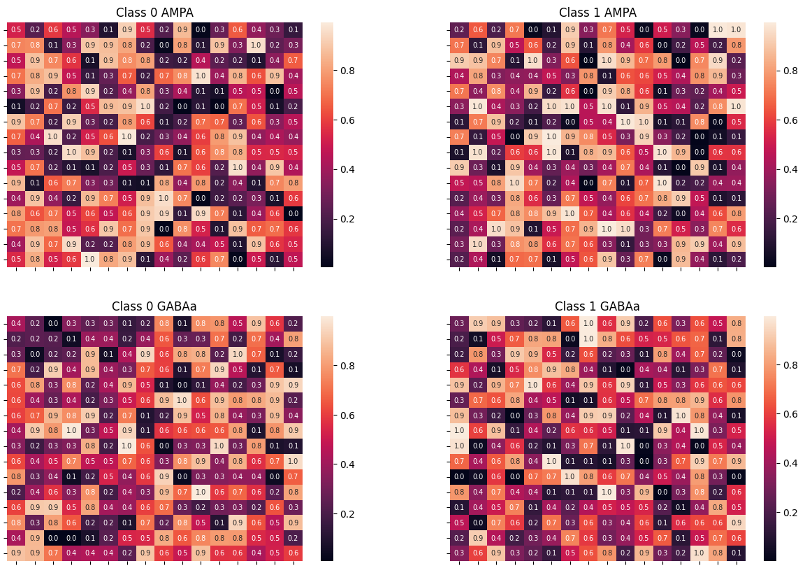 ../_images/617bc66749e6d2af2784d2933a2e334ee5b3157c641f68407fc3f61c2ee5c88f.png