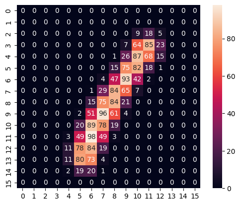 ../_images/8a87029757c9061b4ae6e20468a37c5528a91e4121b3d999545fb2399826dd11.png