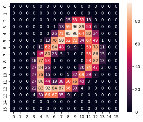 ../_images/ec22d54f8bf85a64351f584e1bf6e9dbb4846a2b6c16ed2cd1405dce8ea594b8.png