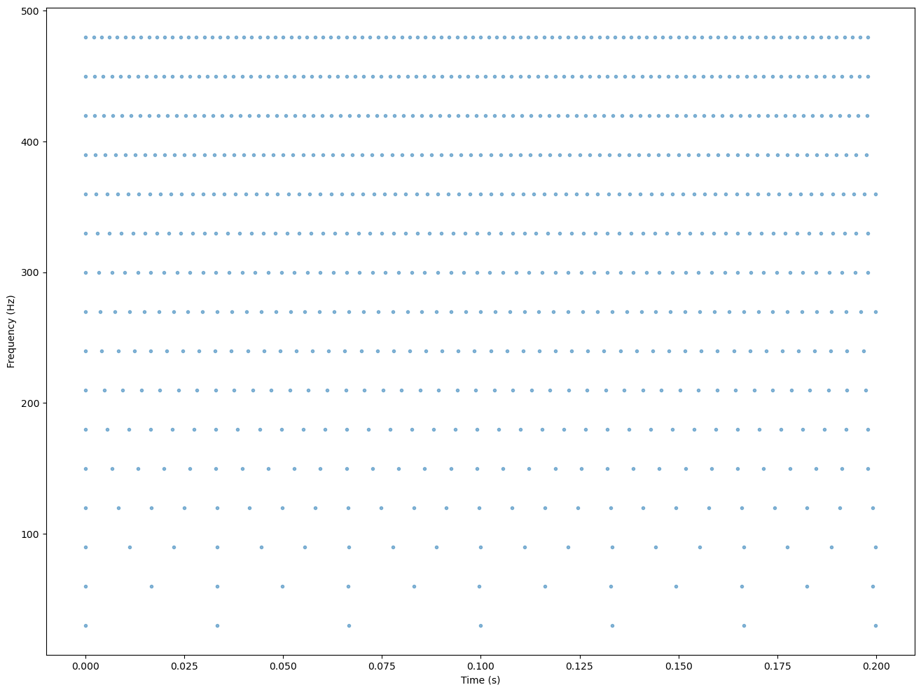 ../_images/6c1356192298393a47a2ca523be077cc5cd4182e58e2b5c69e45710d2d17afca.png